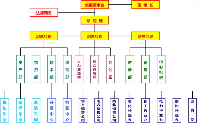 1512971555388663.jpg 1.jpg